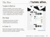 Tunes Alive Business Plan - Pitch Deck